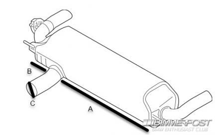 2018 BMW 540i Muffler Dimensions.jpg